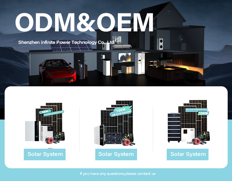 Energy Storage System Showcase