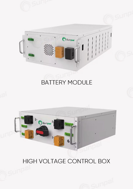 High Voltage Control Box