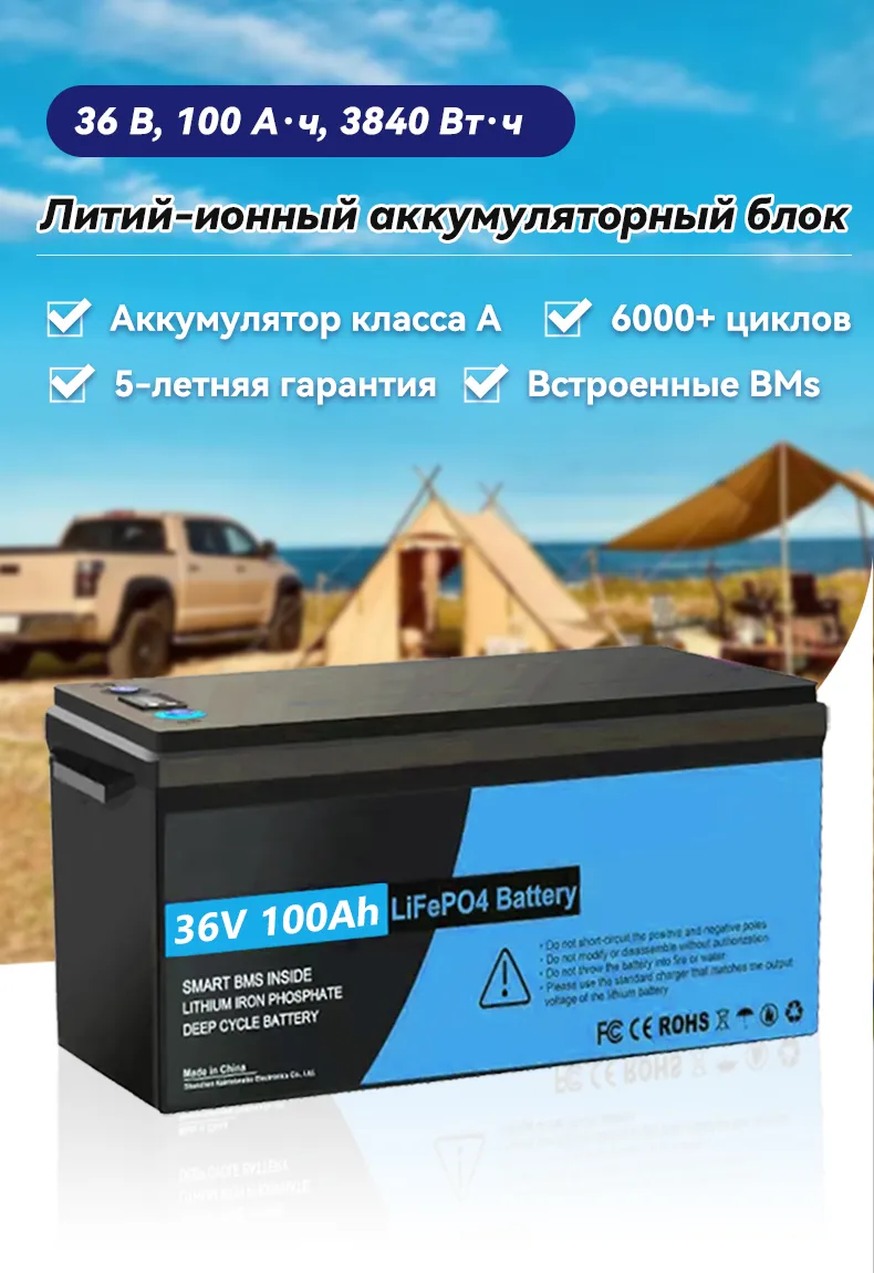 Recommend Product 1