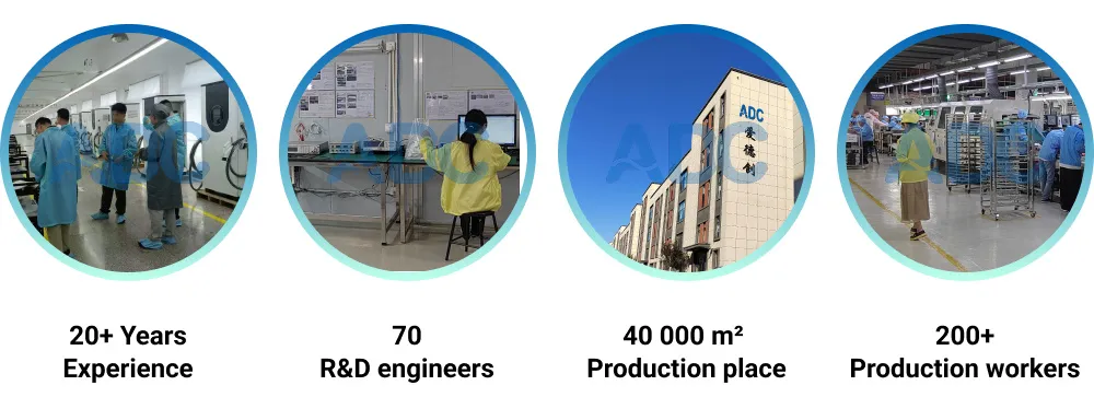 Company Facility Overview