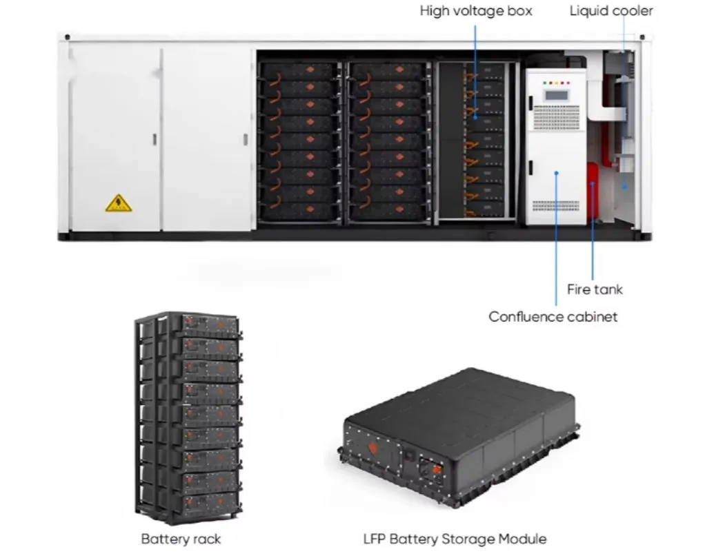 LiFePO4 Battery Container Commercial Bess Containerized Battery Energy Storage System