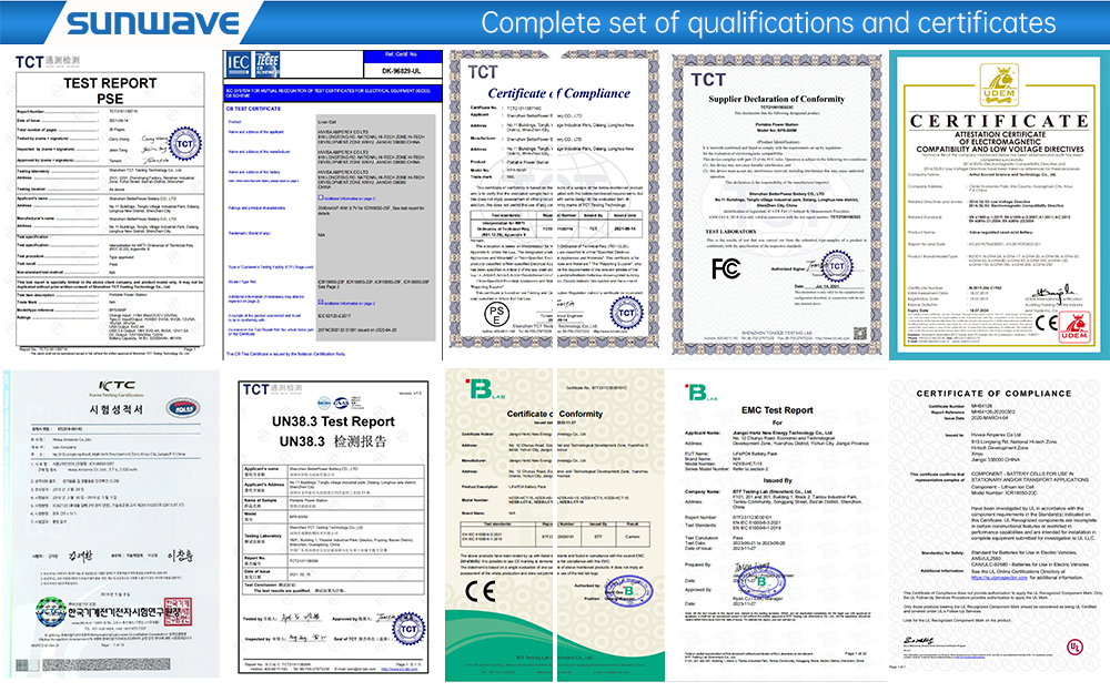 Safety Features Graphic Overview