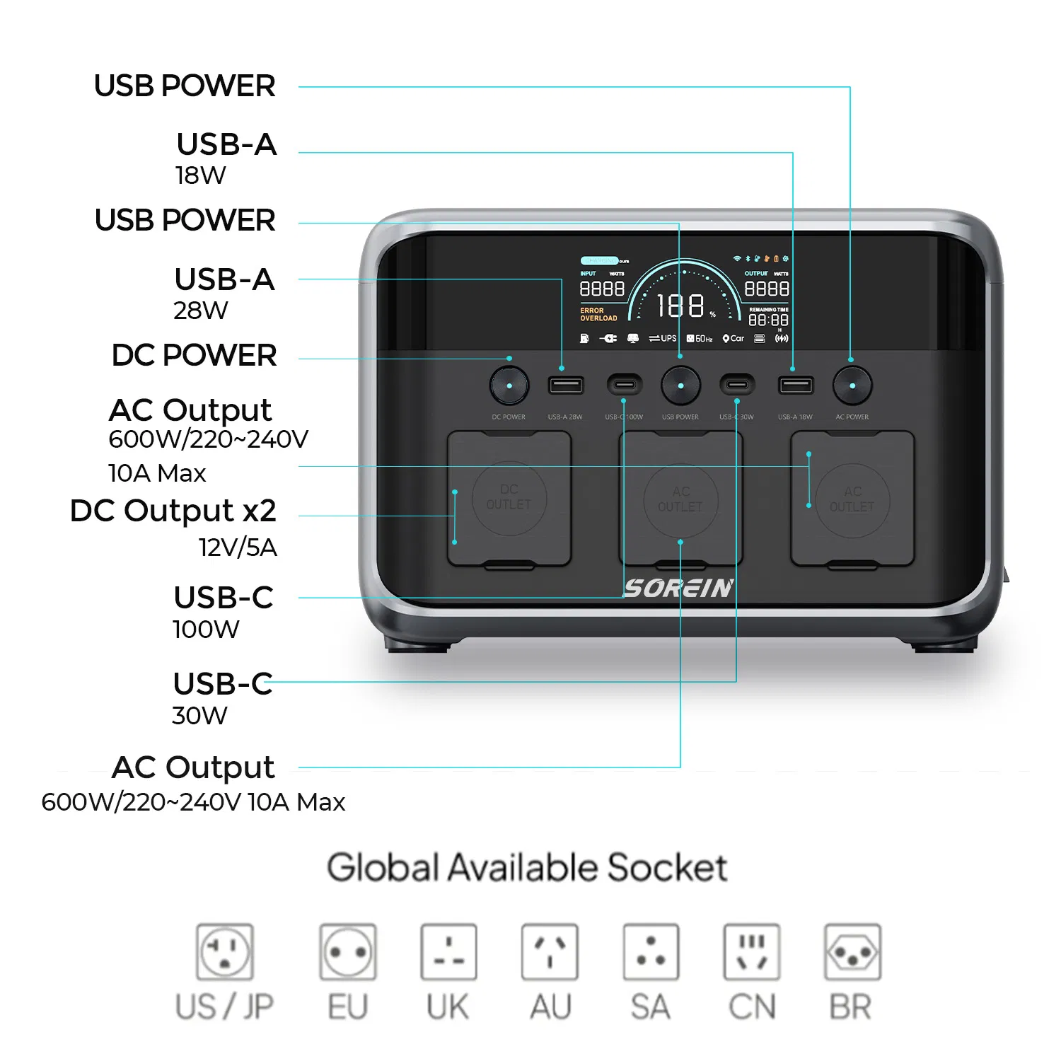 Sorein 500W 600W UPS Generator Solar LiFePO4 Lithium Battery Portable Power Station