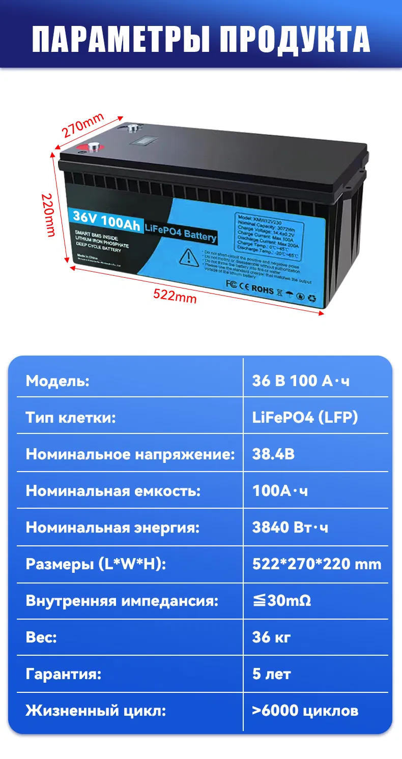 Recommend Product 3
