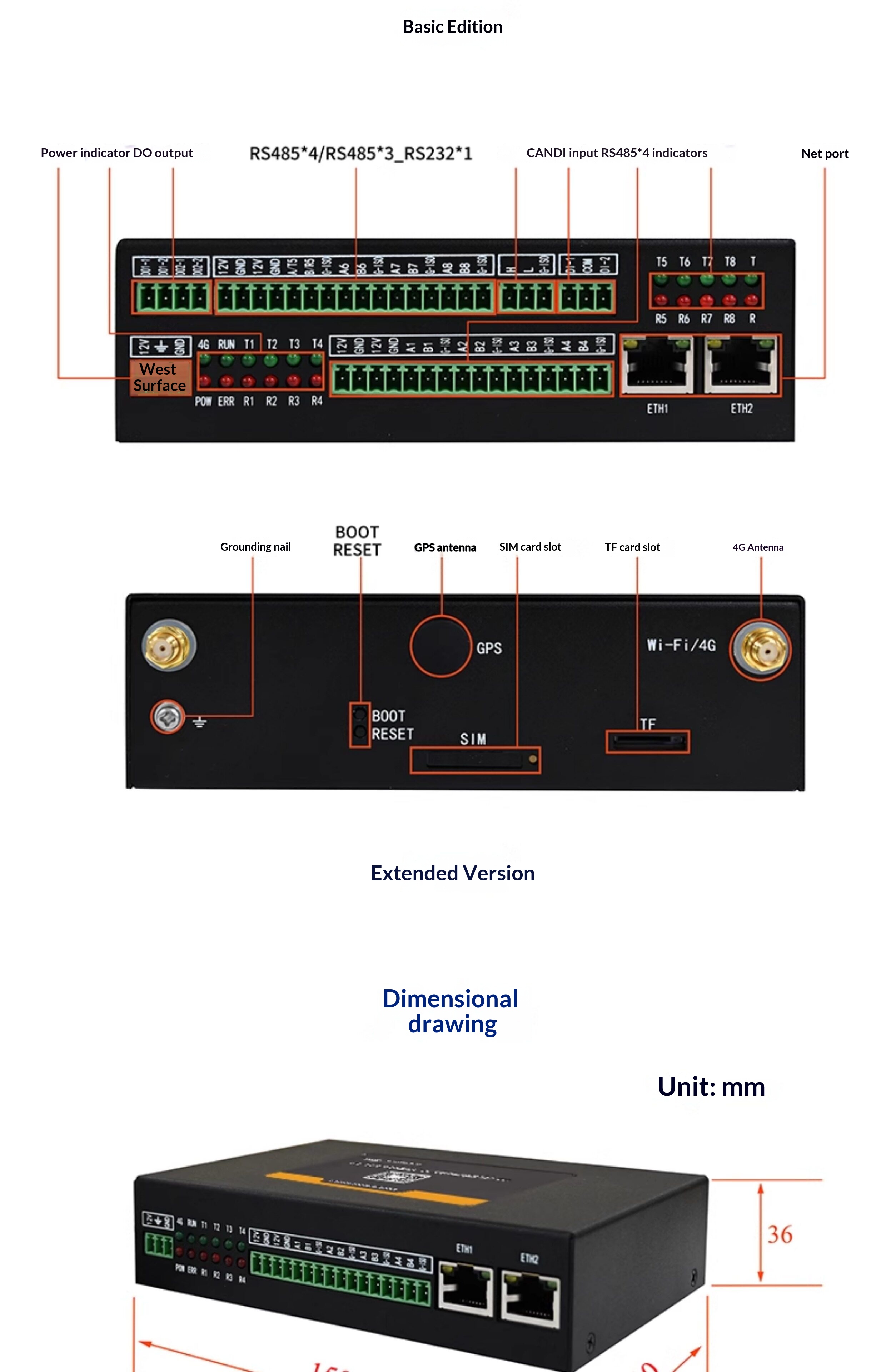 Embedded Solution Product Image 14