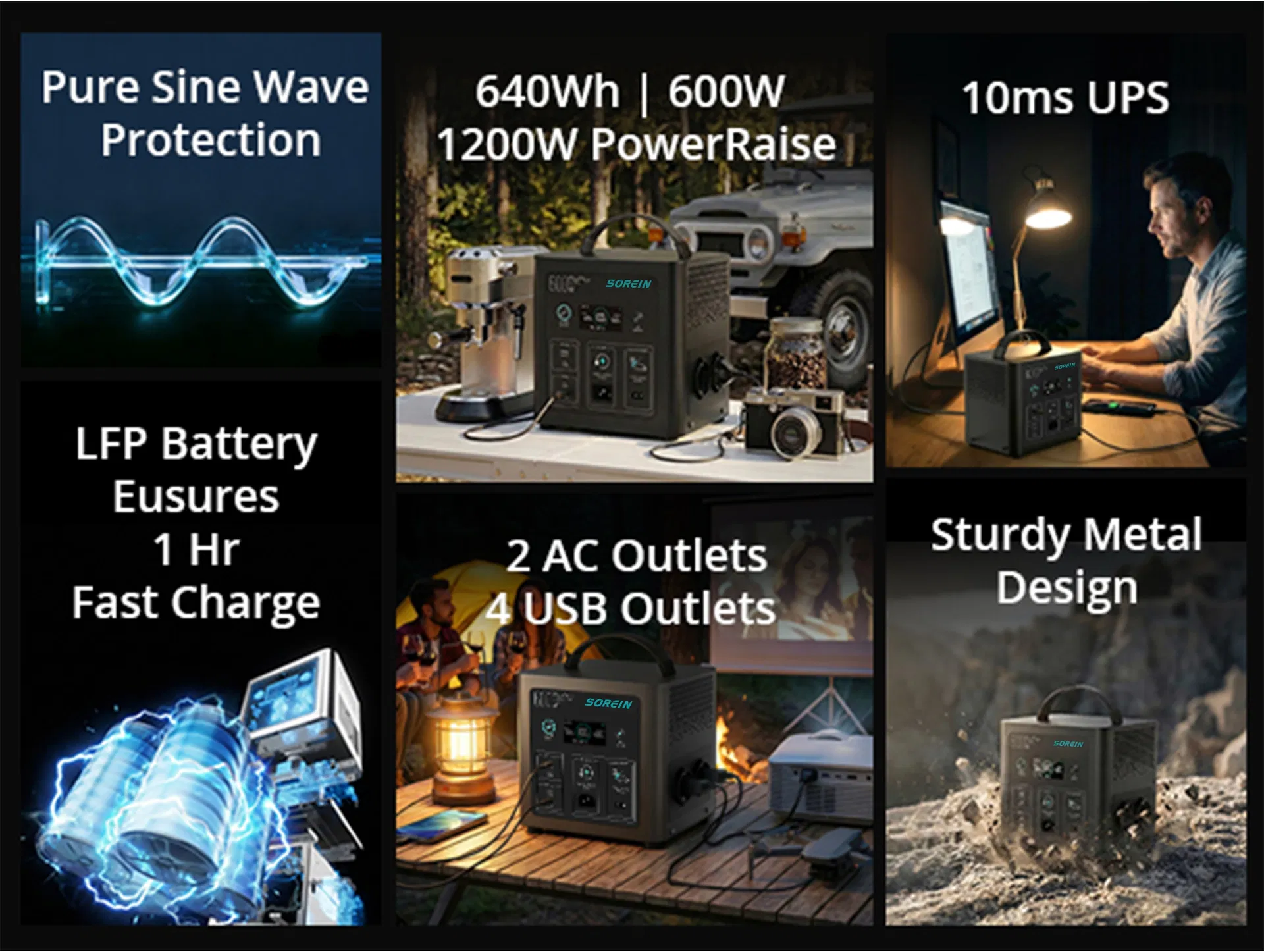 Portable Solar Power Station Product Showcase 2