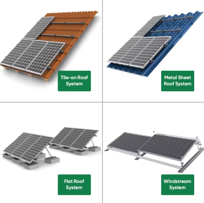 Jinko Solar Panels Solar Energy System 5Kw 10Kw 20Kw Hybrid Off Grid Solar Power Storage Solar System Buy for Home
