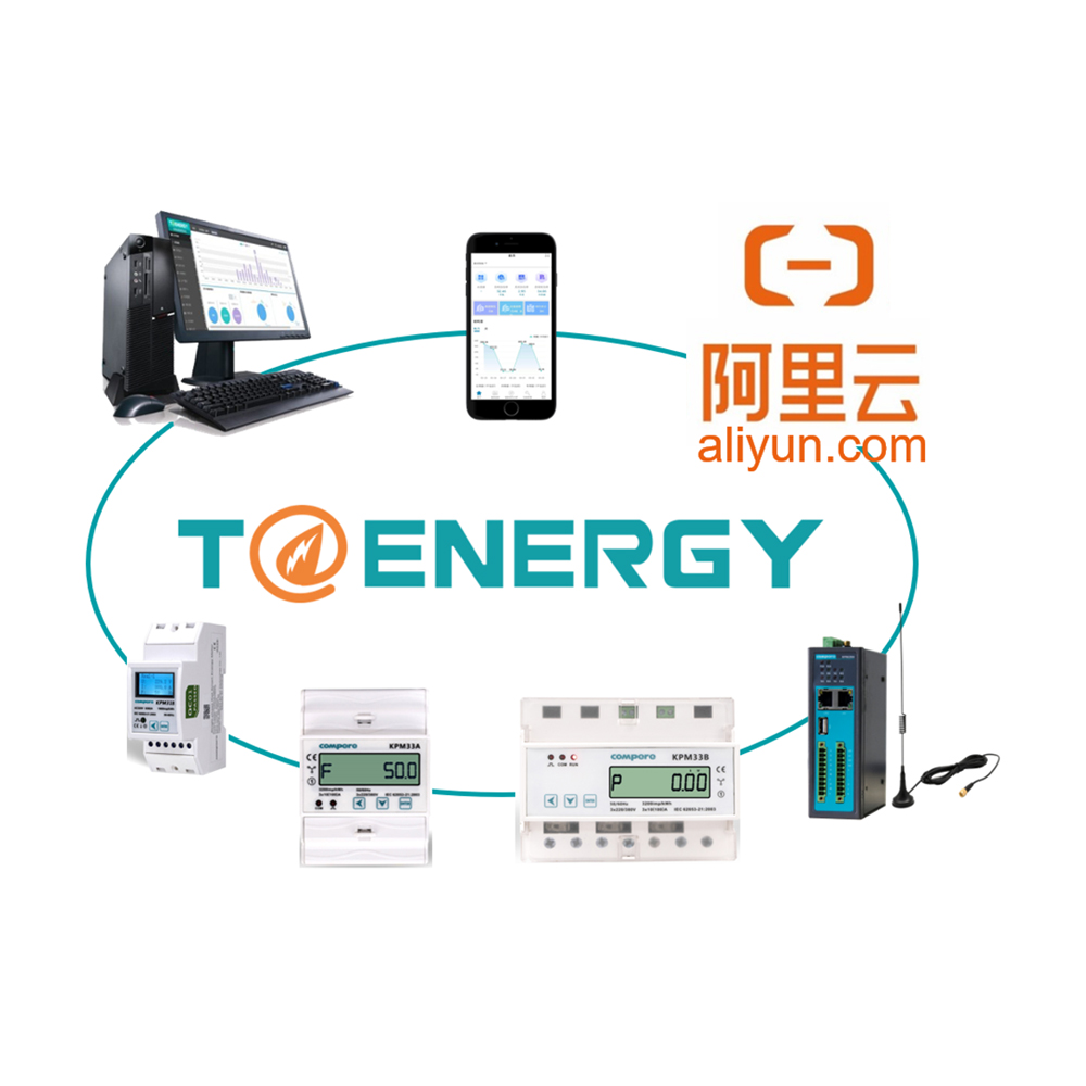 Intelligent Industrial EMS Telemetry Smart Meter Reading Software Energy Monitoring Systems for Green Factory