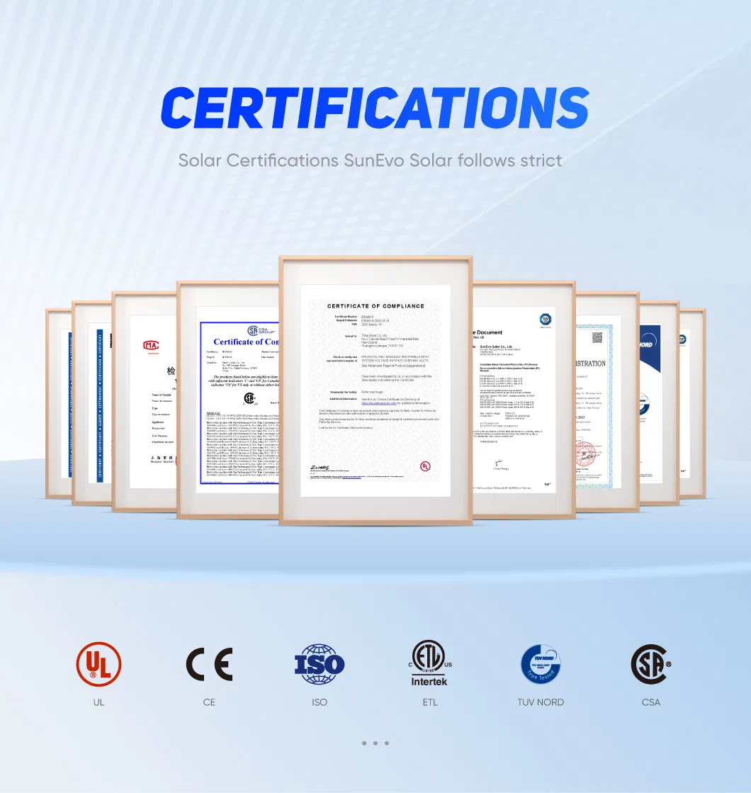 Certificates