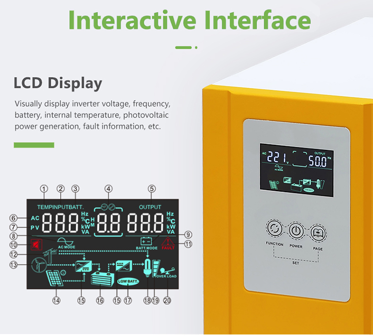 China Hybrid Solar Inverter 8kw 12kw 15kw 18kw 20kw 25kw 30kw 40kw 10kw 48v 96v 192v off Grid Solar Inverter Hybrid Mppt Price