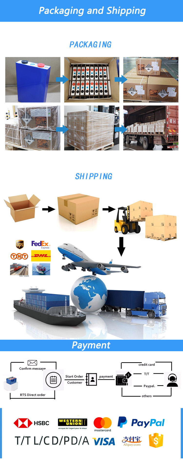 Packing & Shipping Details
