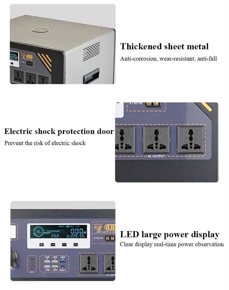 Portable Power Station Ports