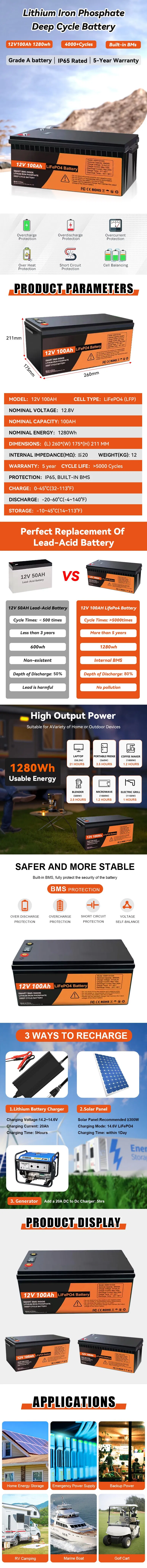 Technical specifications