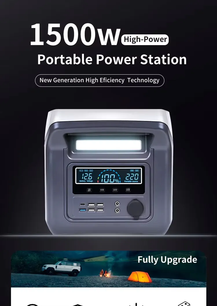 Versatile Portable Solar Power Station for Camping and Emergencies
