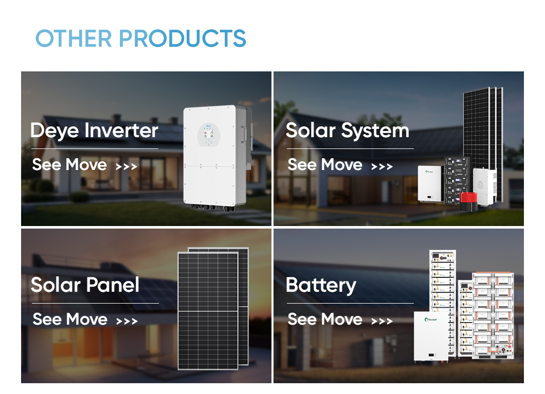 System Connection Overview