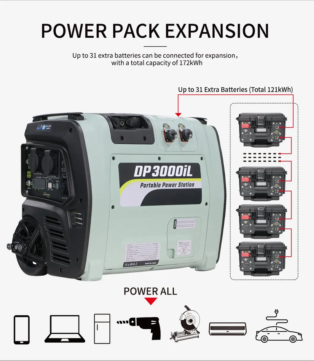 3000W Energy Storage System 12V 24V UPS Solar Portable Generator Portable Power Station