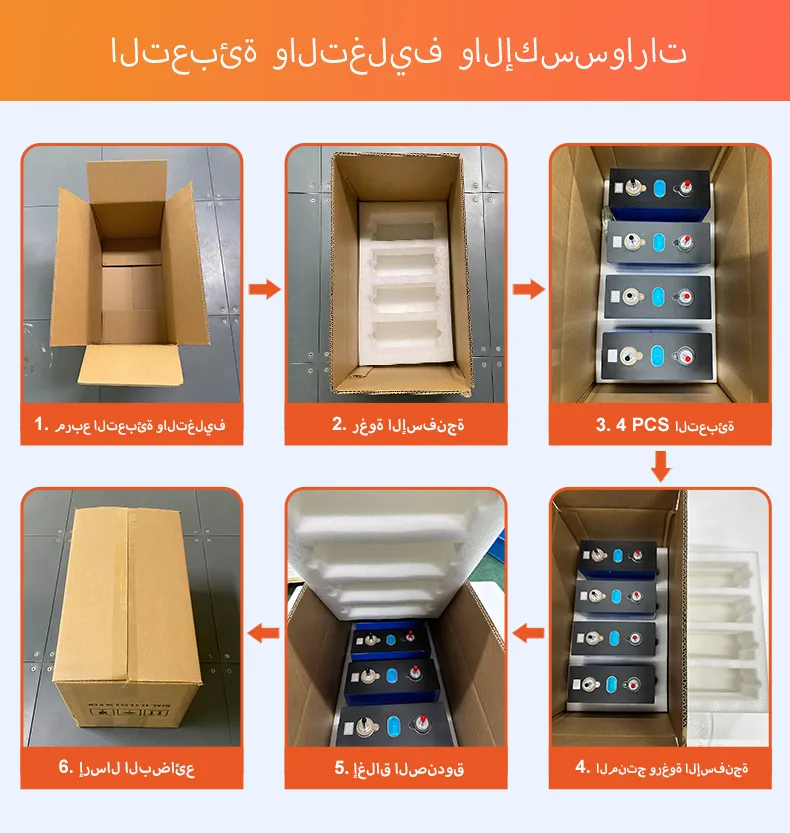 Packaging Details