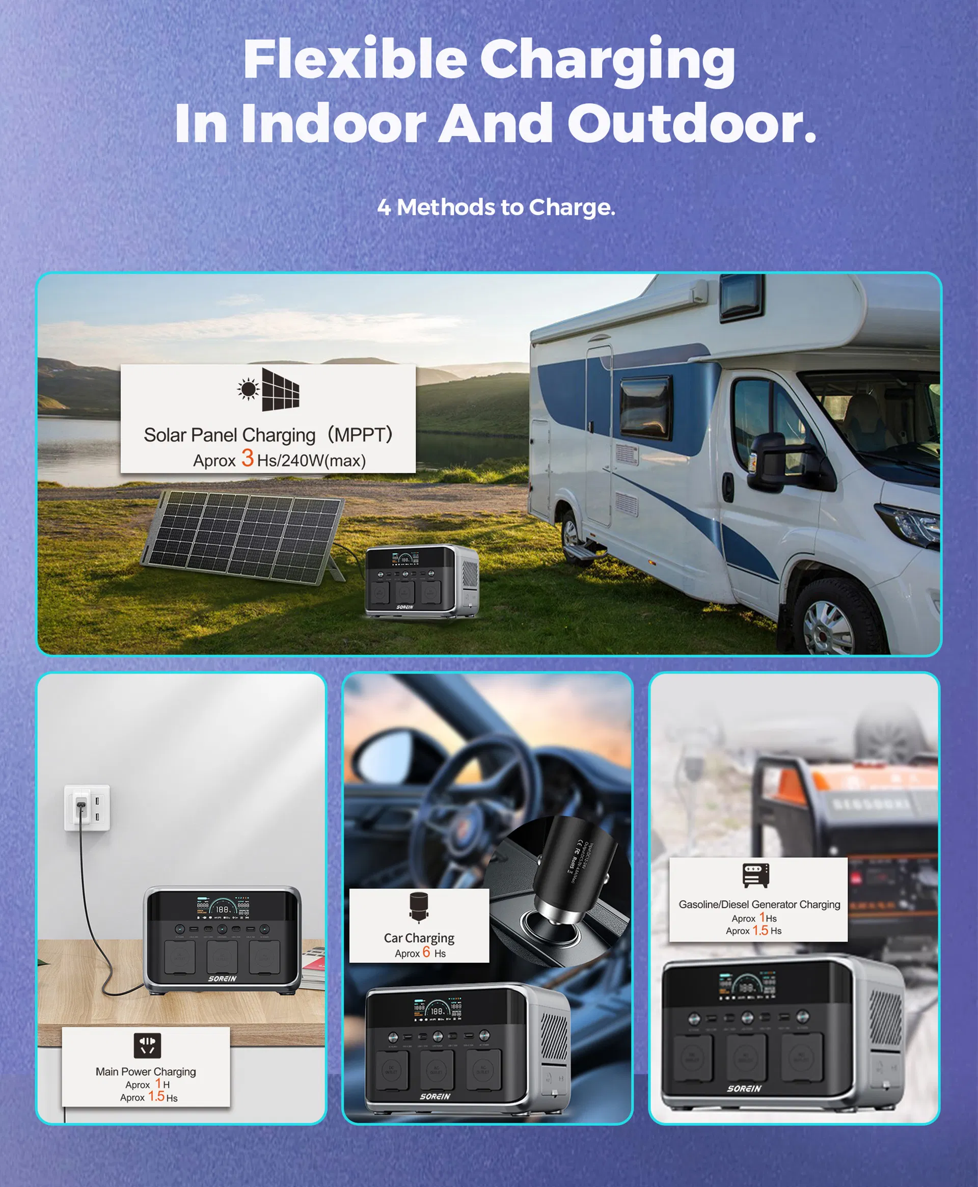 500W 600W UPS Generator Solar LiFePO4 Lithium Battery Portable Power Station