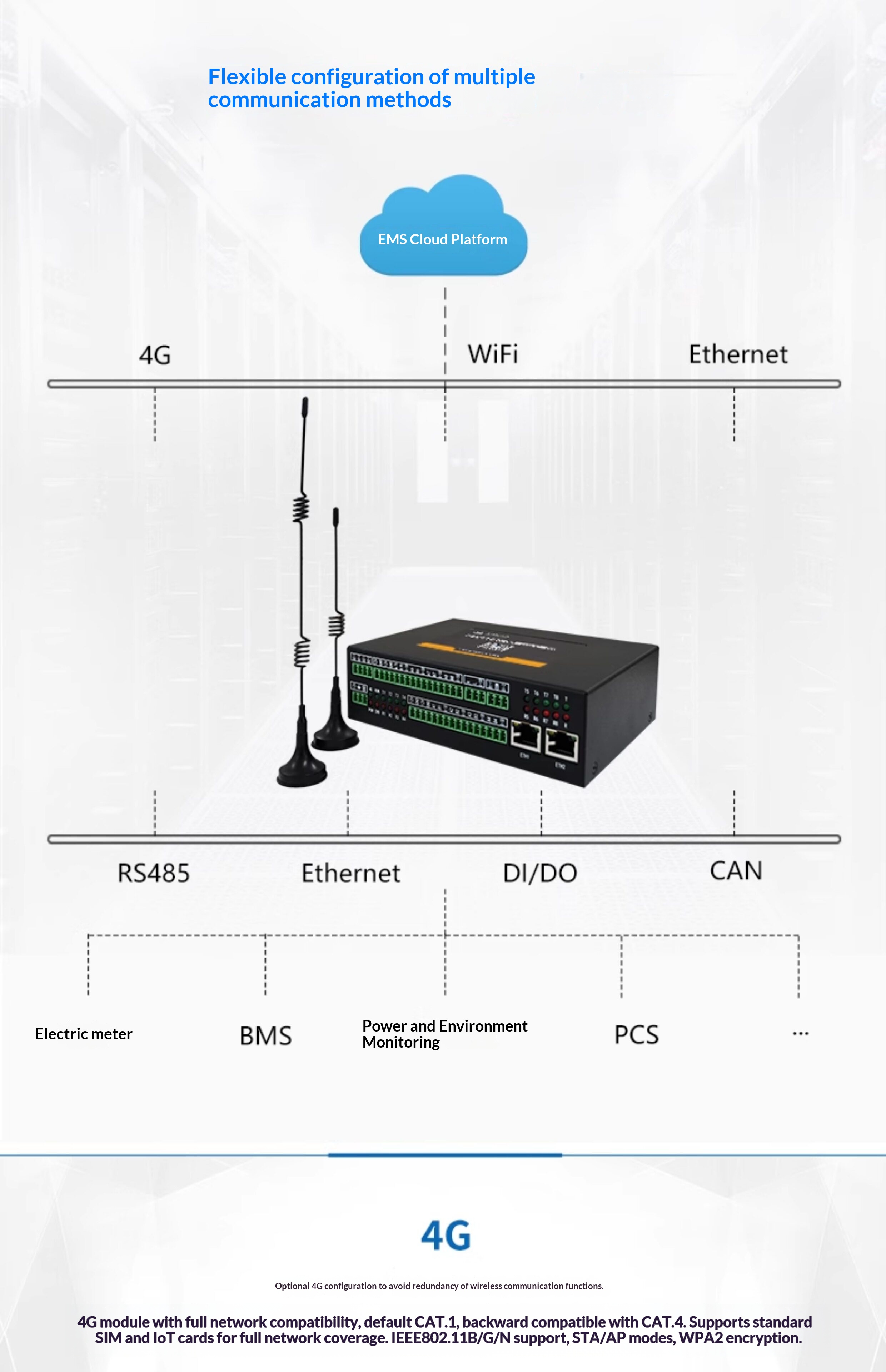 Embedded Solution Product Image 7