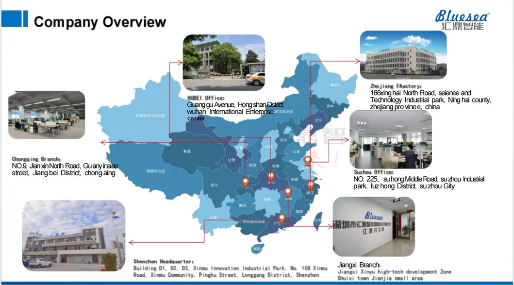 R & D Center