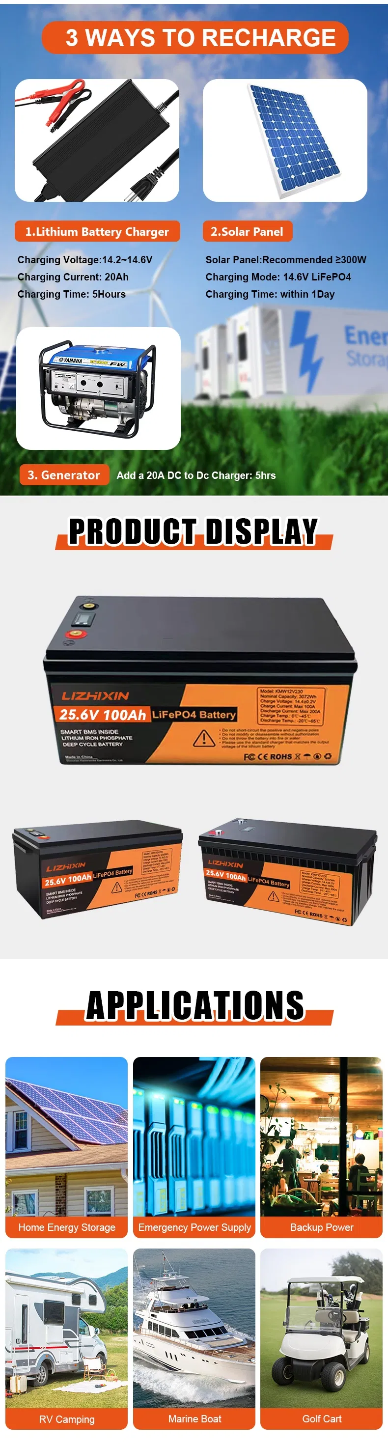 Battery Accessories Details 2