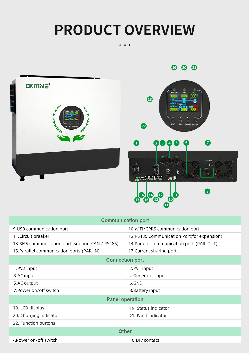 Product Gallery 2