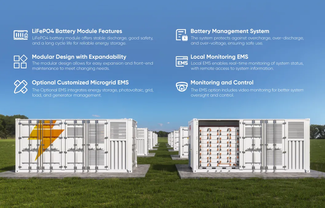 Energy Storage System Layout