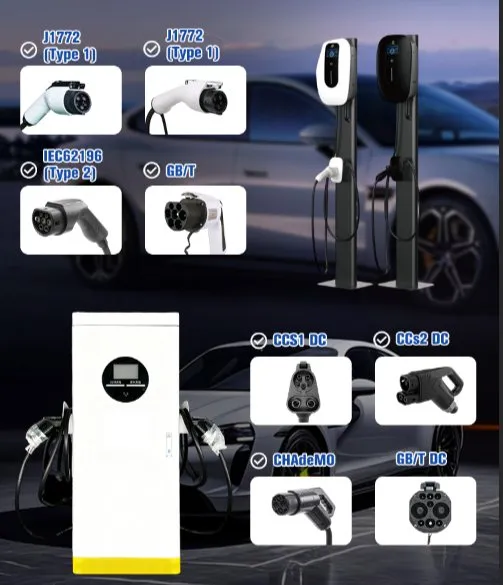 Integrated Solar EV Charging Station for Sustainable Energy Projects