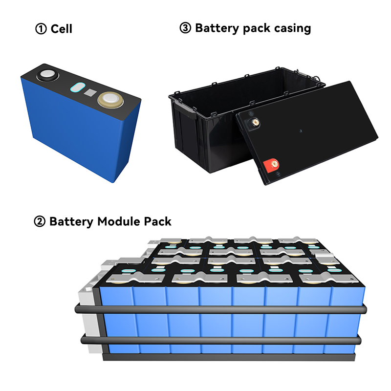 48V 100ah Rechargeable LiFePO4 Battery Pack 12V 24V 200ah 230ah 280ah 300ah Lithium Iron Phosphate Batteries Pack for Solar System Home Use