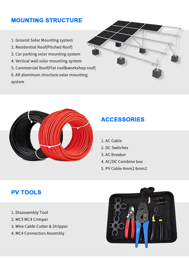 Solar Inverter System