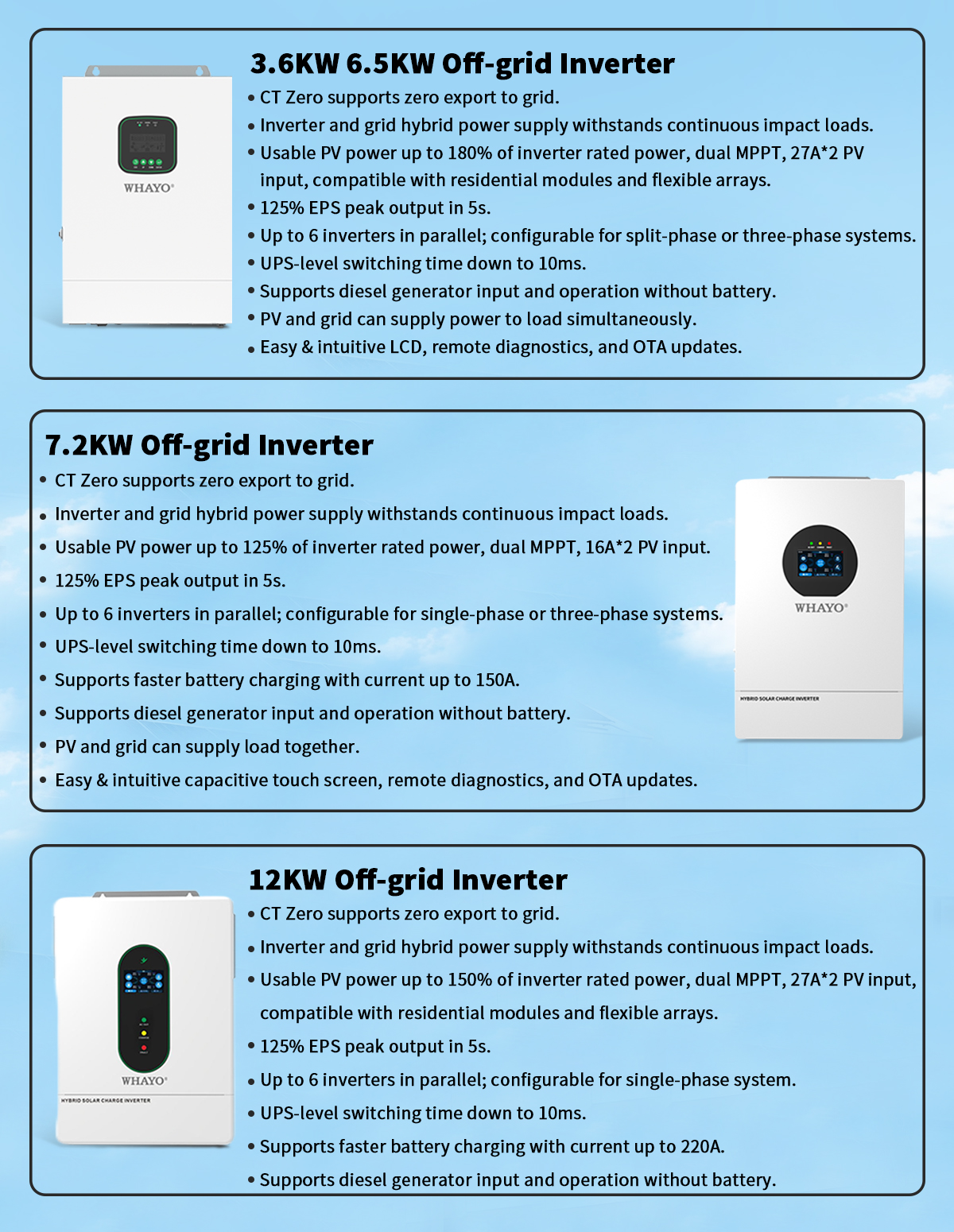 Product Description Detail 2