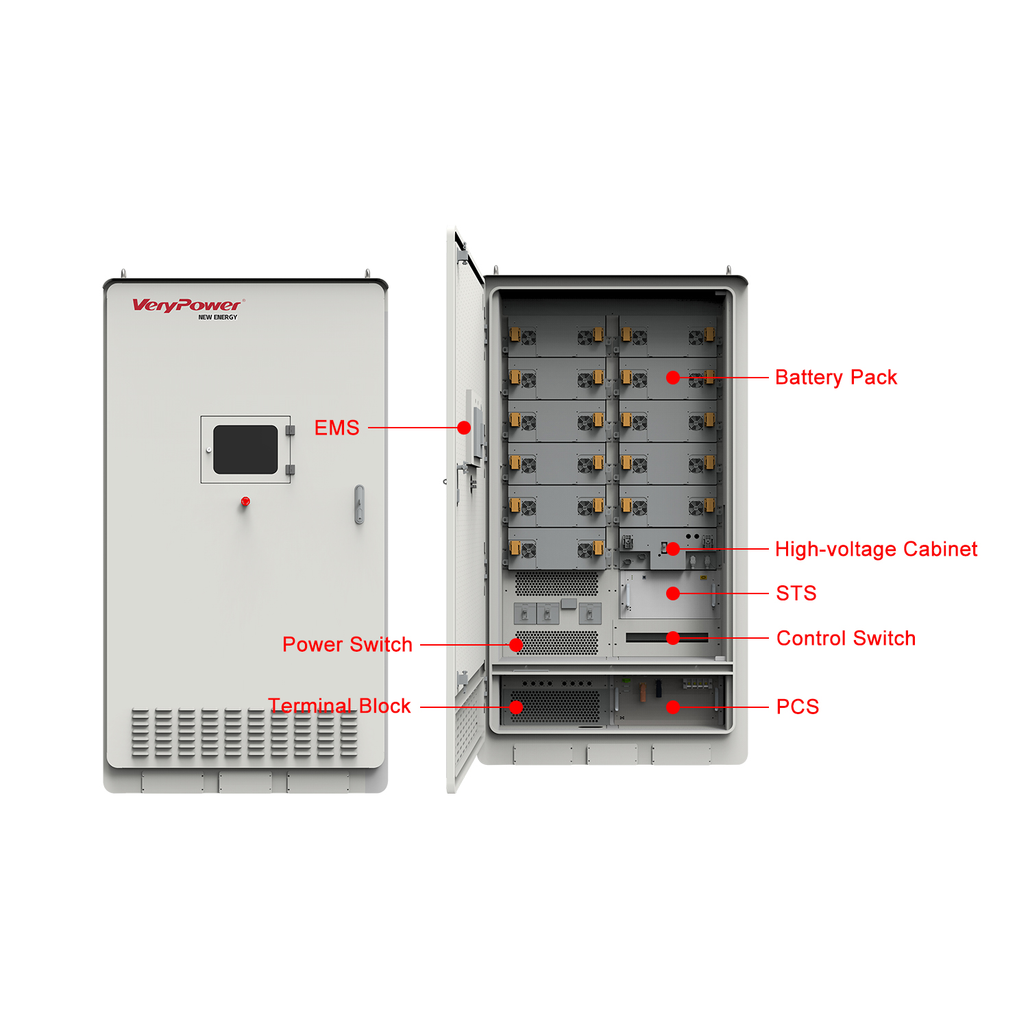 Built-in Intelligent EMS 100kW 125KW PCS 104kWh 215kWh 261KWh Commercial Industrial Energy Storage Cabinet