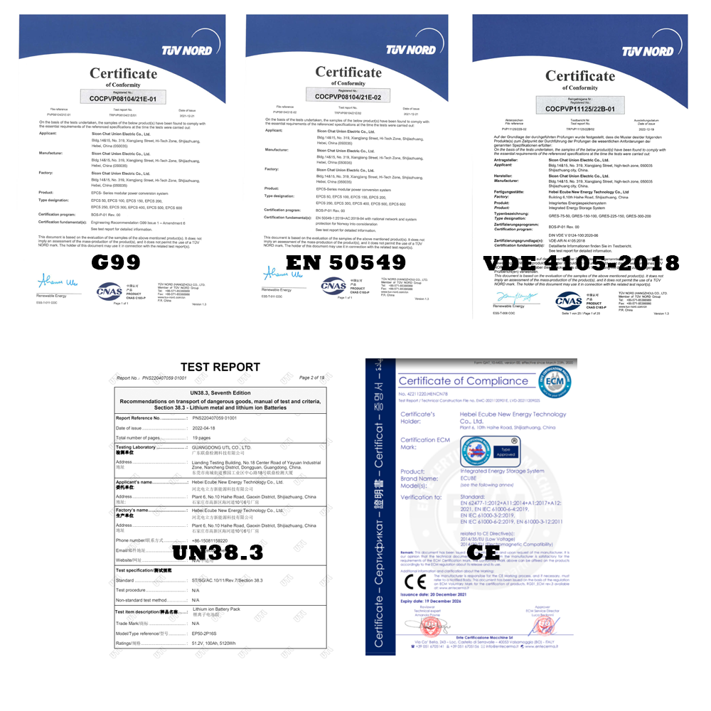 Product Certifications