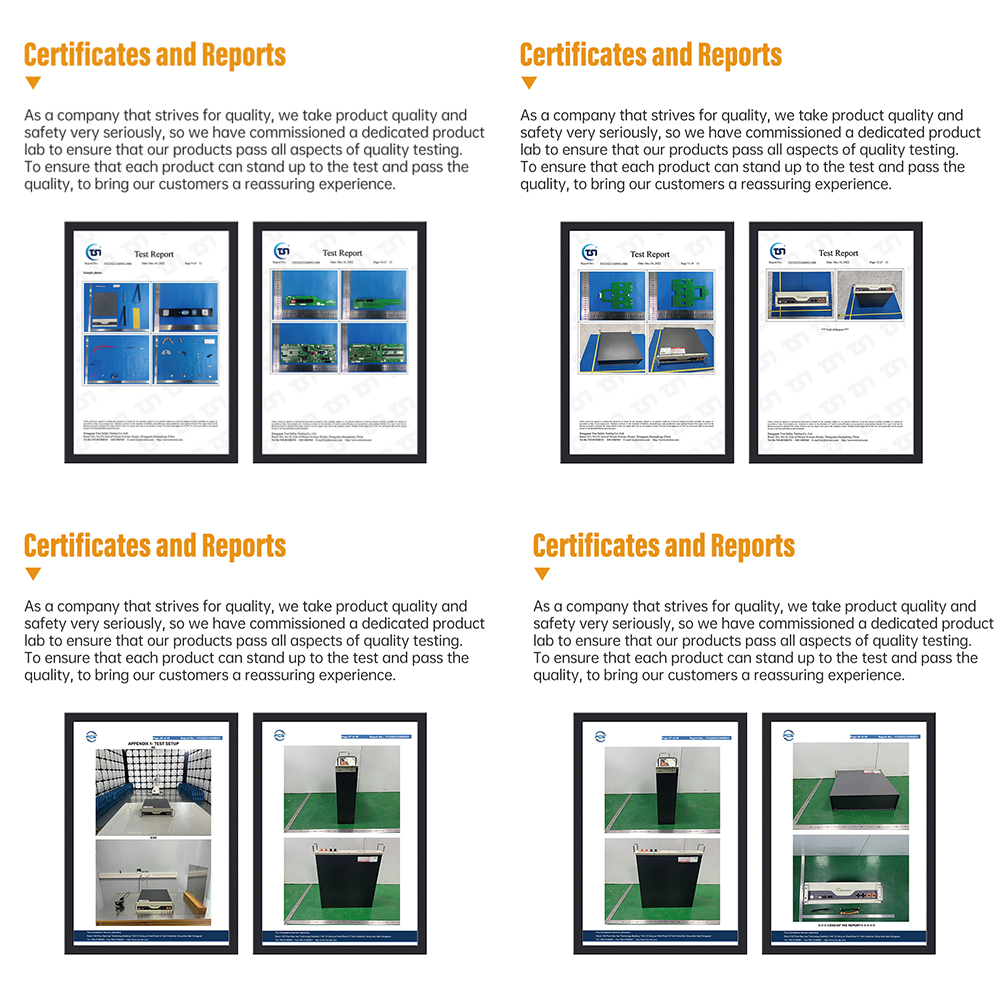Device Ports