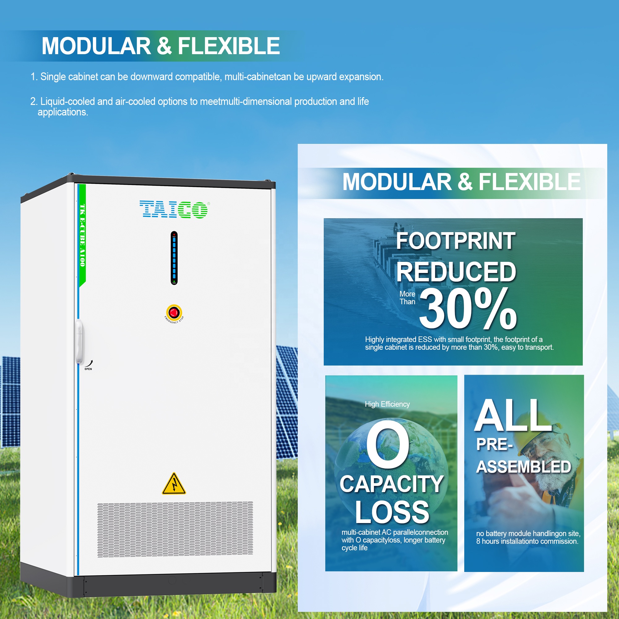 100KWH 200KWH 215KWH 241kwh Commercial BMS EMS Industrial Energy Storage 50kw 100kw 125kw Lifepo4 Battery Solar Power System