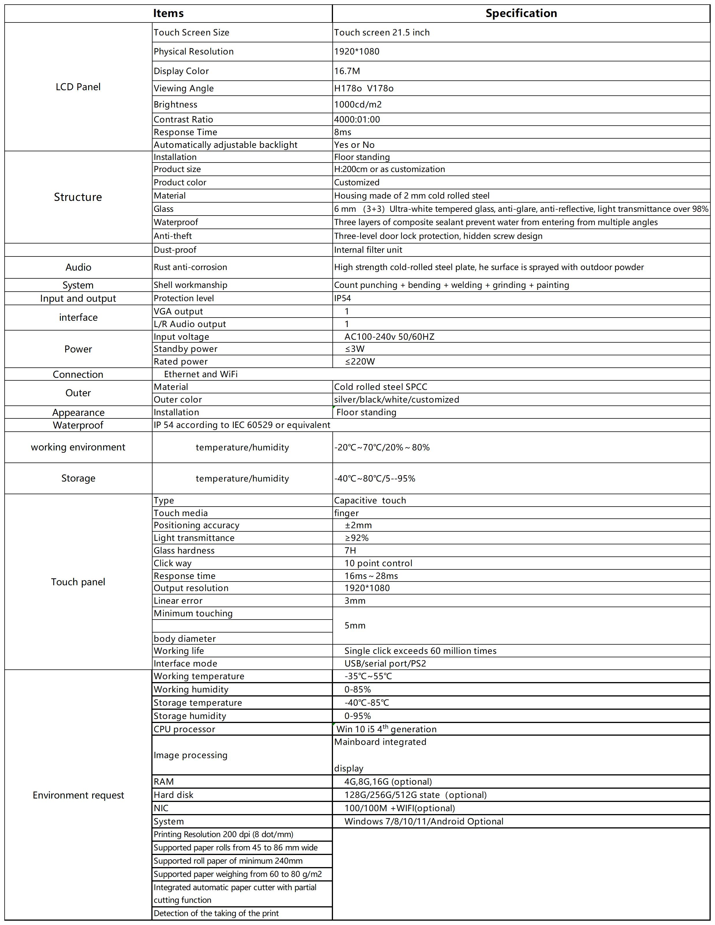 Product details 9