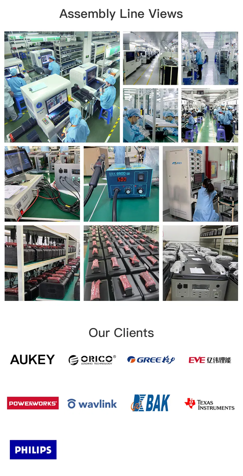Quality Standards Testing Area