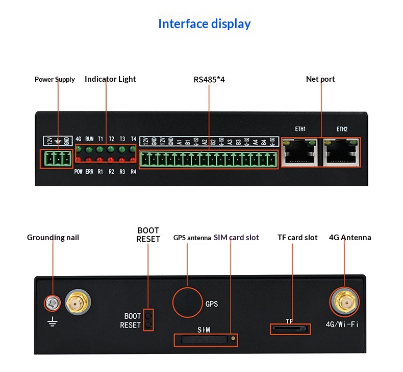 Embedded Solution Product Image 13