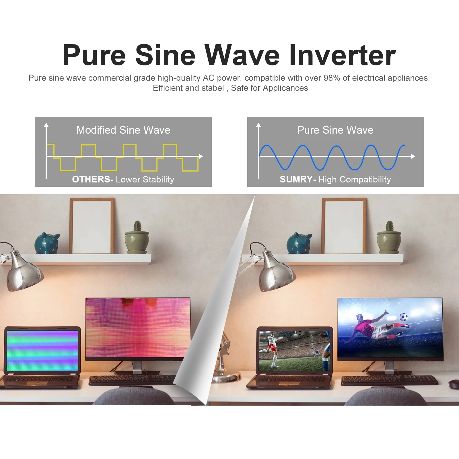 Pure Sine Wave Inverter info