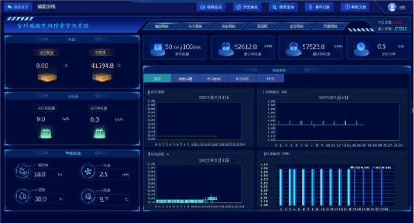 Energy storage monitoring interface