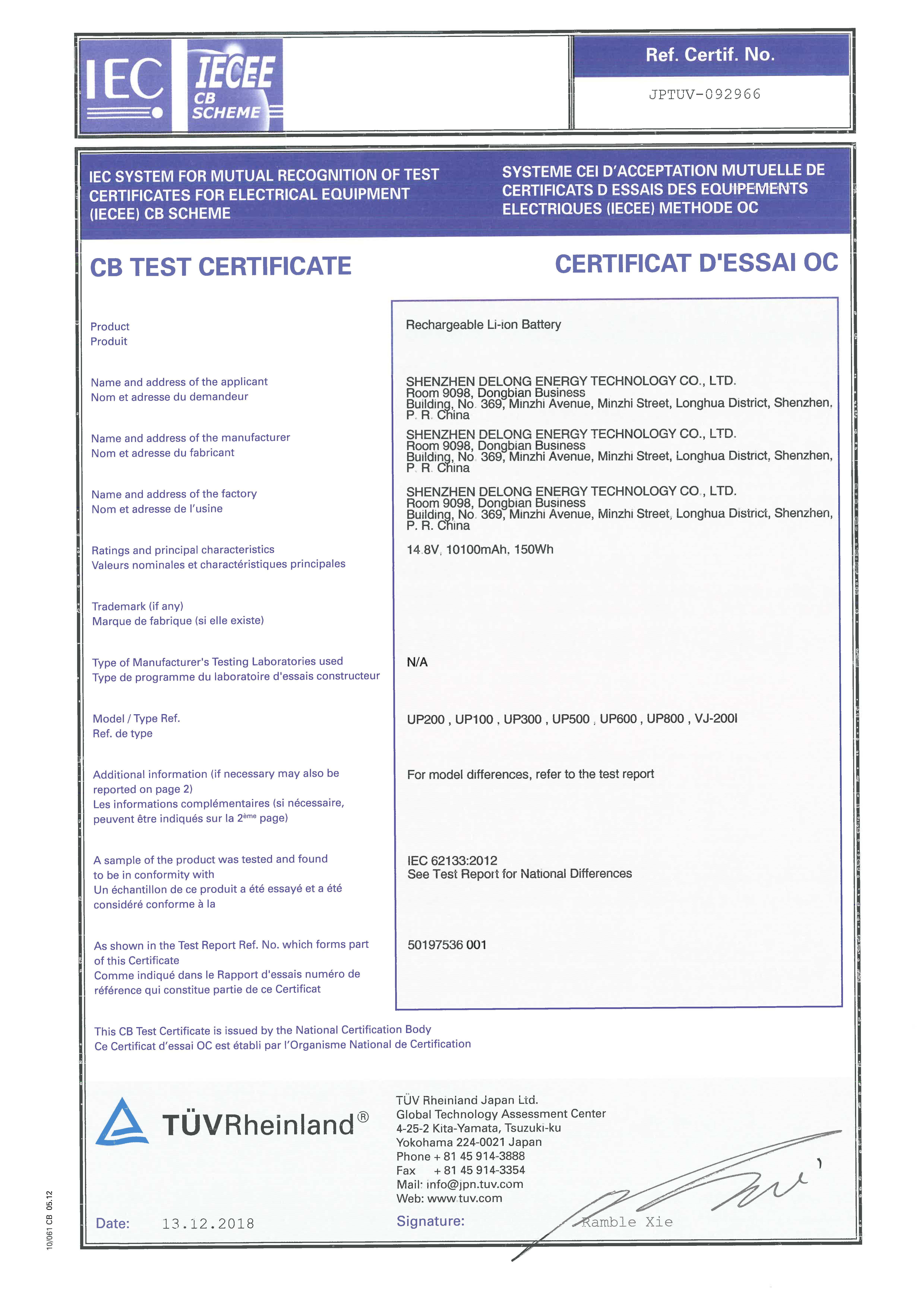 CB Certification