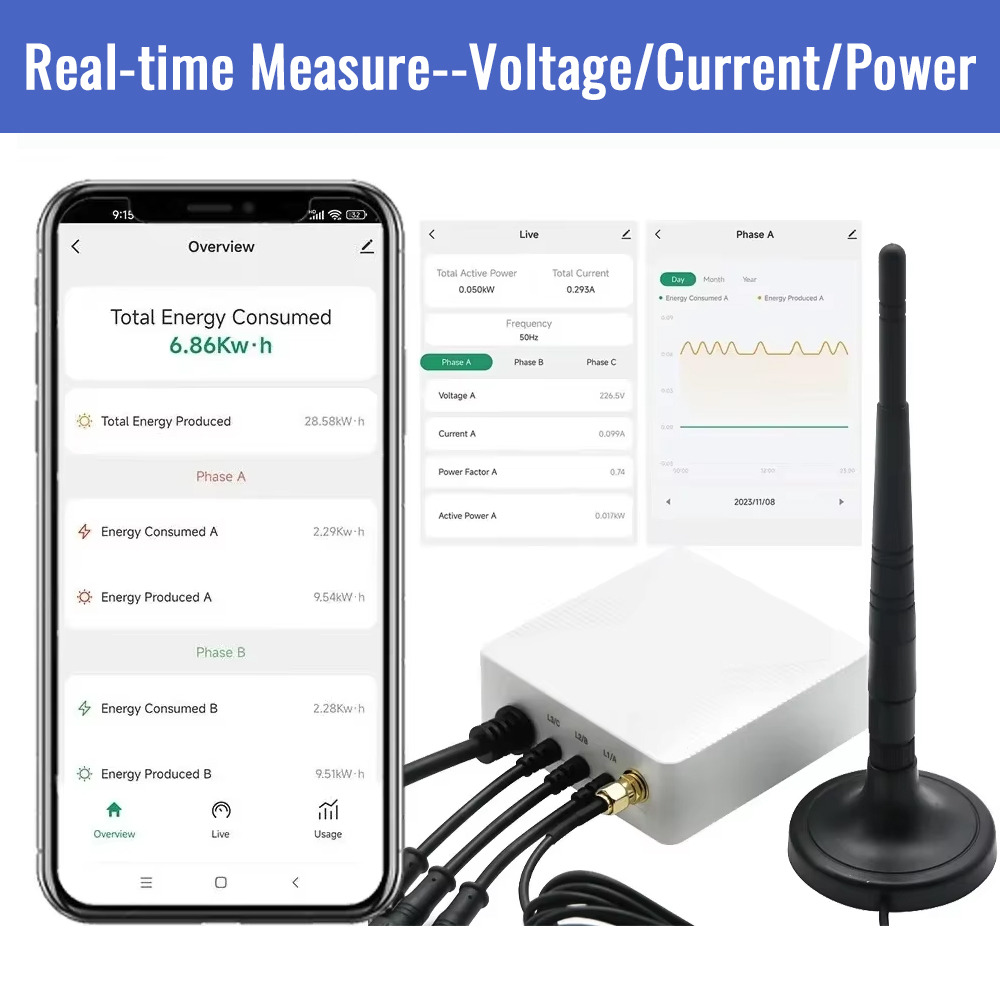OWON Zigbee 3 Phase Energy Meter CT Clamp Real-Time Home Energy Monitoring System MQTT Smart Home EMS Integration PC321 1000A