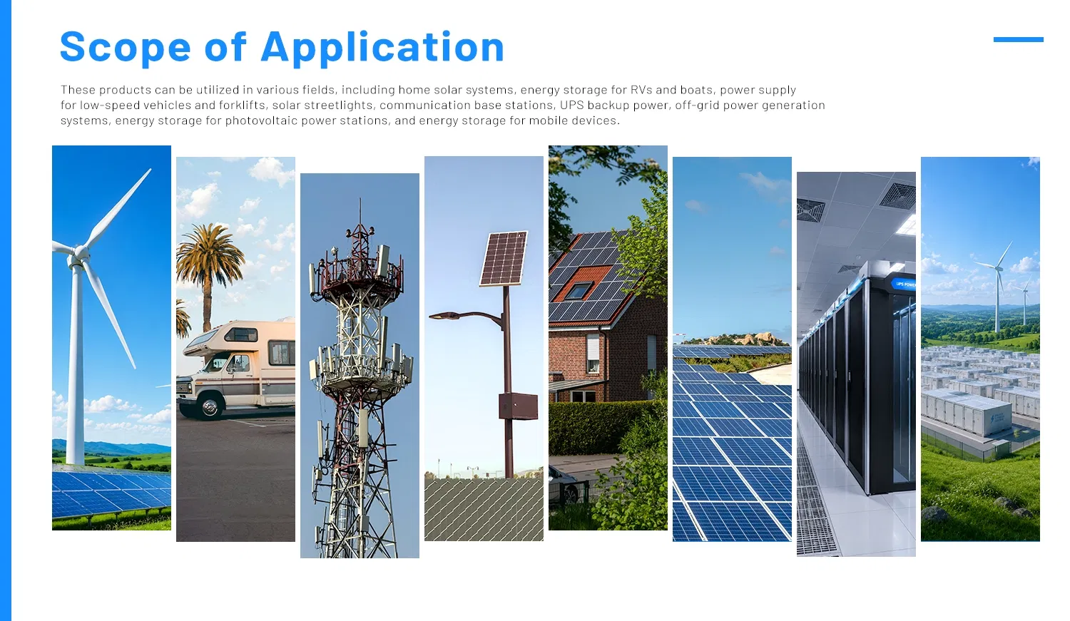 Application Fields Map