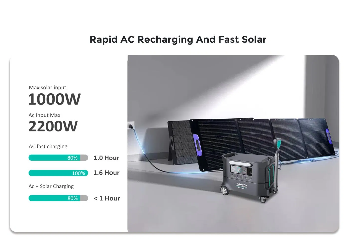 3kwh Portable Power Station 2000W Solar Generator 3000W Portable Solar Generator 2kw 220V EU Warehouse