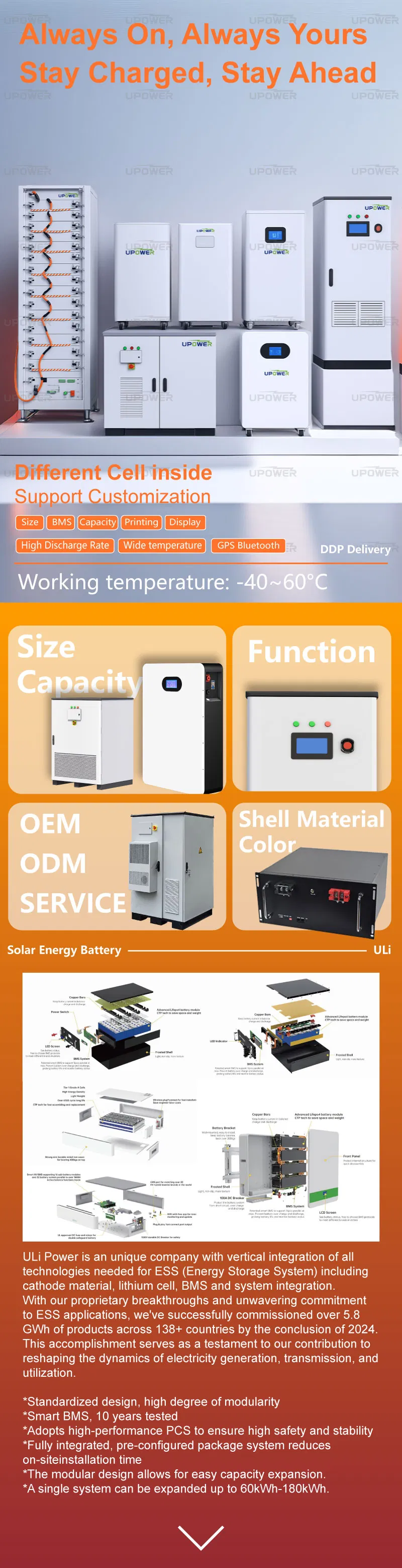 LiFePO4 Battery Product Detail Image