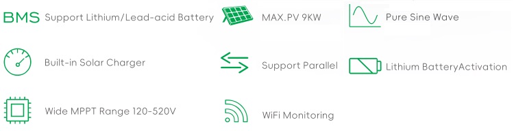 Energy Storage Cabinet View