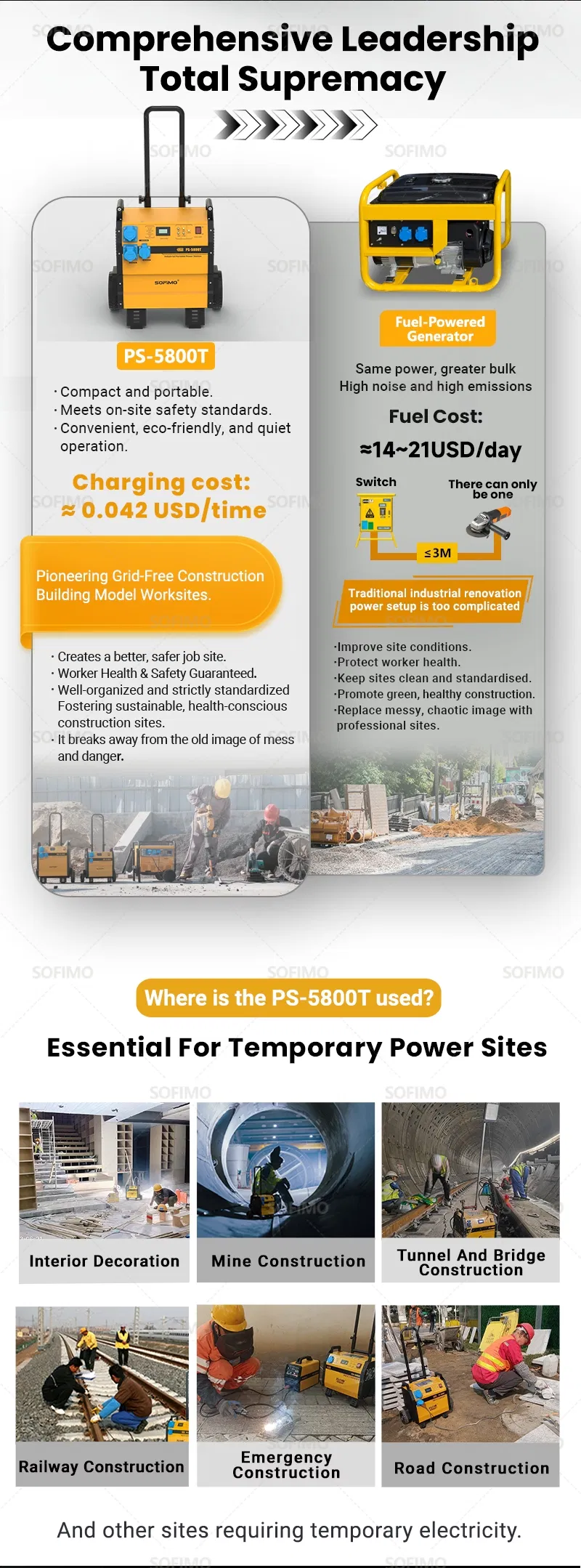 Portable Industrial Power Station Construction Outdoor