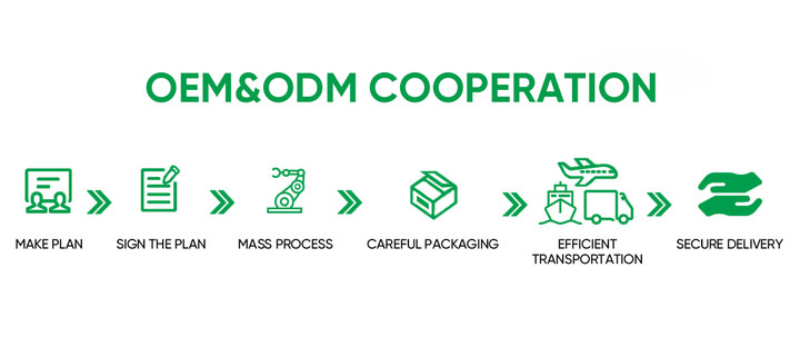 OEM ODM Customization