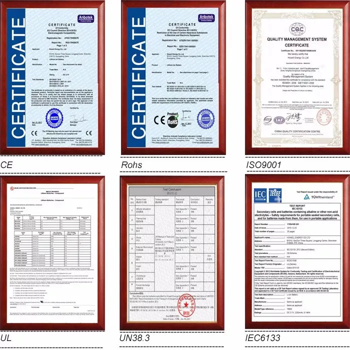 Product Quality Certifications