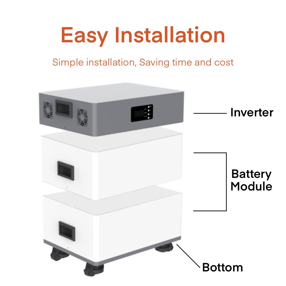 E-Nice 51.2V Residential Solar Battery Storage System All-in-One Lithium Energy Storage System for Home Solar Power